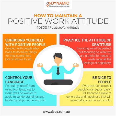 A Positive Work Attitude Creates Wonders On Your Mood And Everyone Else