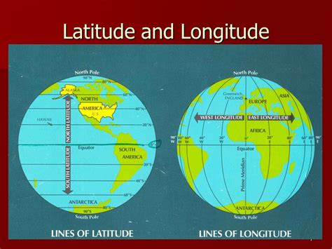 Introduction To Latitudes And Longitudes Geography Class Youtube Gambaran