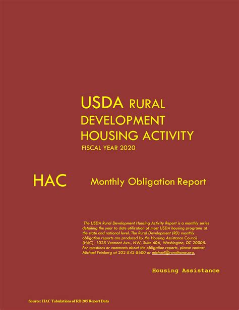 Usda Rural Development Obligations Fy 20 September Housing