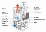 Condensing Boiler Piping Diagram