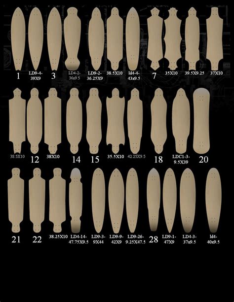 Why Skateboard Decks Matter The Different Sizes Shapes And Concaves