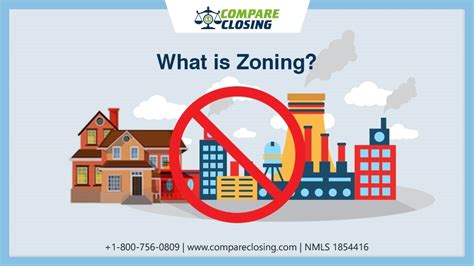 Amazing Guide To Zoning And List Of Categories One Must Know