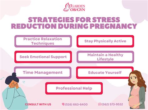Strategies For Stress Reduction During Pregnancy Garden Obgyn Obstetrics