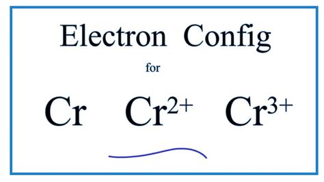 Electron Configuration For Cr Cr2 And Cr3 Exception To Rules