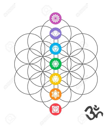 6498 Chakra Symbols Stock Vector Illustration And Royalty Free