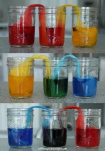Turn Your Kitchen Into Your Very Own Science Lab - Meritnation