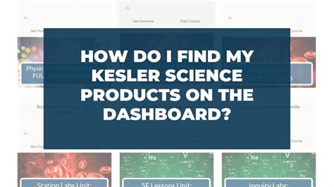 How Do I Access My Kesler Science Products From The Dashboard Youtube