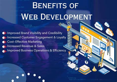 Benefits Of Web Development For Your Business Eternitech