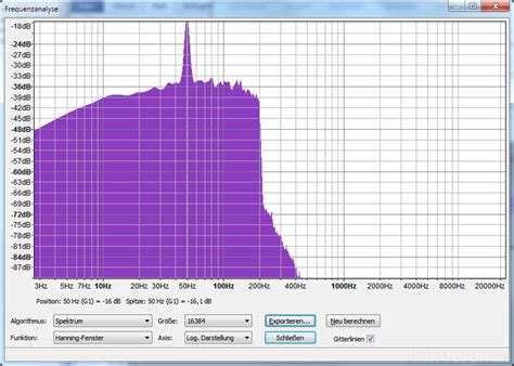 Das ist auch bei mir der fall. Brummen im Haus, Akustik - HIFI-FORUM