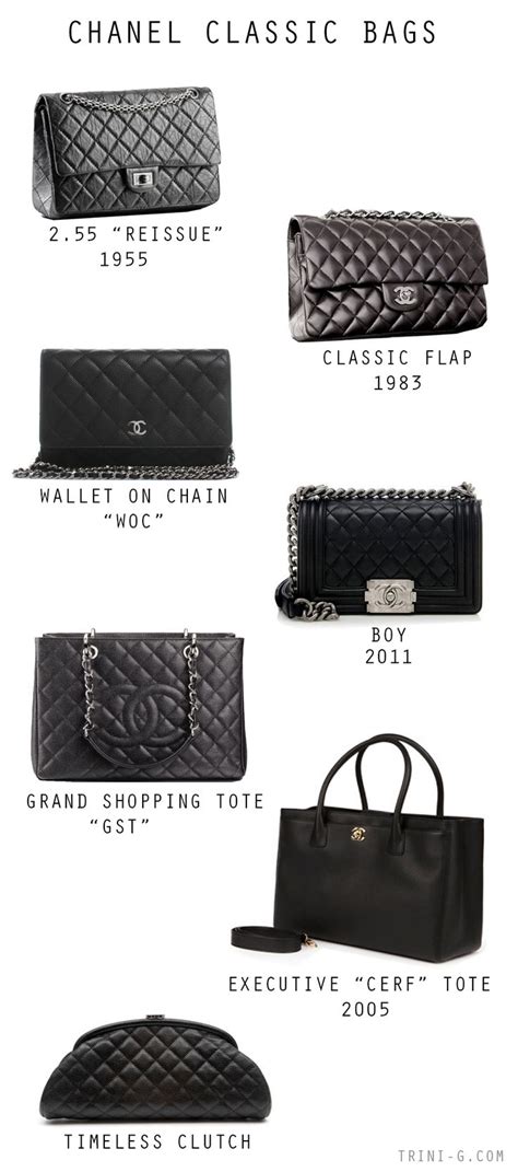 Discover More Than 144 All Chanel Bags Catalogue Super Hot Kidsdream