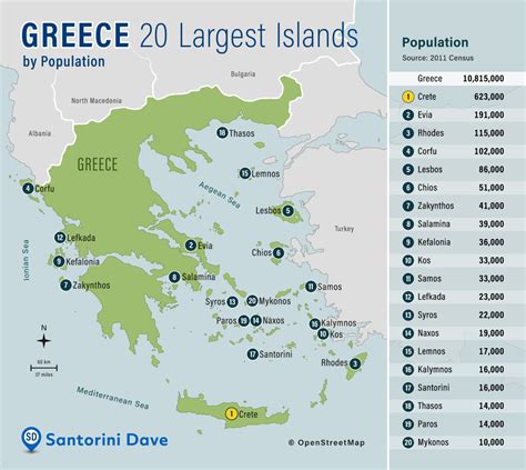 Map Showing Greek Islands
