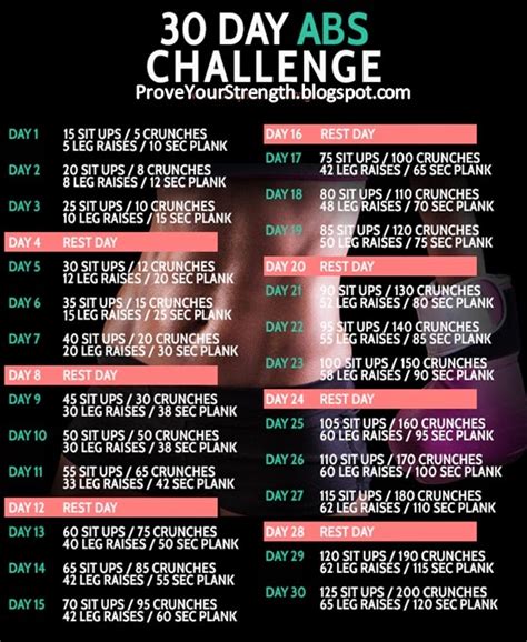 30 Day Ab And Butt Challenge ~ Tips Tricks And Secrets For At Home Weight