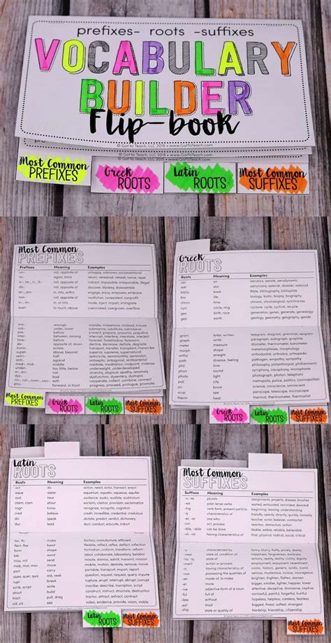Free Printable Vocabulary Builder Flip Book Prefixes Suffixes And Roots