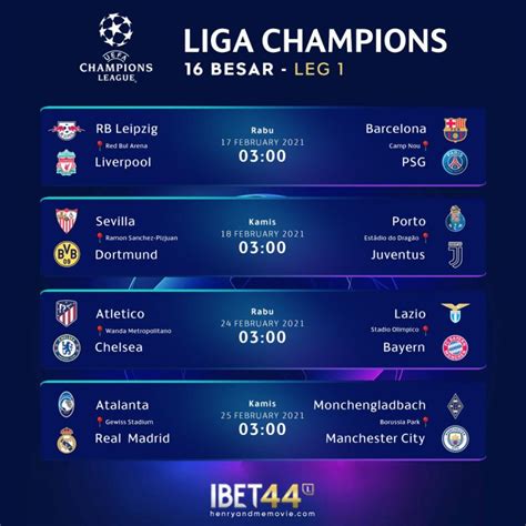 Jadwal 16 Besar Liga Champions 2020 2021 Alexagilabola