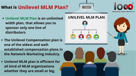 Unilevel Vs Matrix Compensation Plan A Complete Comparison Guide