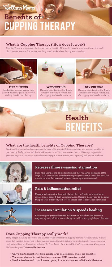 Cupping Therapy Why Athletes Have Those Red Spots Wellness Mama Cupping Therapy Benefits