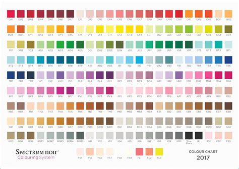 Complete Html True Color Chart Spectrum Noir Colour Charts Trendmetr