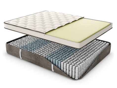 Once you realize that essentia is the right fit, you are just 2 decisions away from choosing your essentia mattress: Nest Bedding Latex Hybrid Mattress - Memory Foam Talk