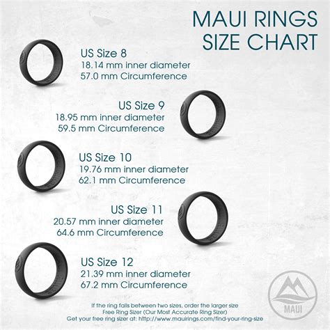 Qalo Mens Ring Size Chart Nikita Somers