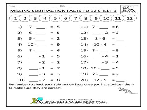 Missing Subtraction Facts To 12 Sheet 1 Worksheet For 1st 2nd Grade