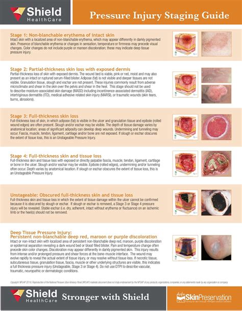 Stage 4 Pressure Ulcer Wounds