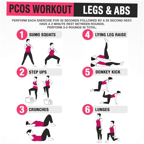 Pin On Pcos Exercise
