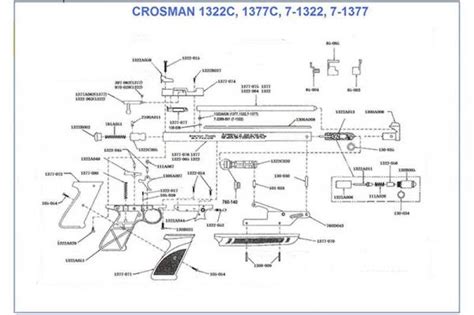 The Ultimate Guide To Crosman PFAM9B Parts Diagrams And Visuals Explained