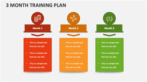 3 Month Training Plan Powerpoint Presentation Slides Ppt Template