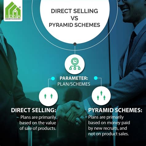 Direct Selling VS Pyramid Schemes | Pyramid scheme, Direct selling, Direct selling business