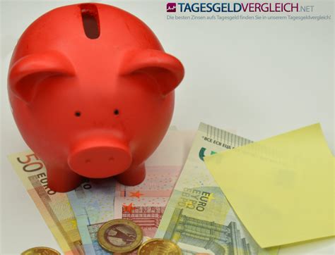 Clever sparen und tagesgeld anlegen. Tagesgeld: Deutsche Sparer sind zu unflexibel, franke ...