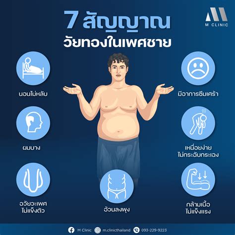 7 สัญญาณวัยทองในเพศชาย M Clinic Thailand