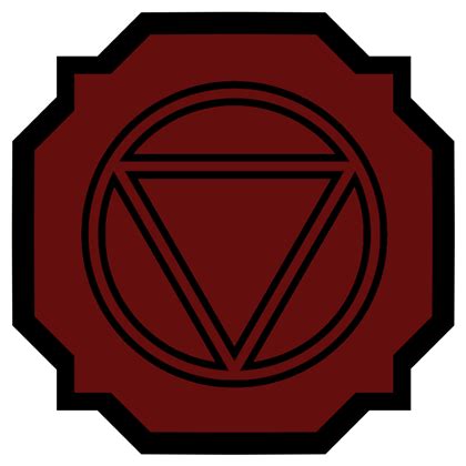 Eye bloodlines, clan bloodlines, and elemental bloodlines. Eternal | Shindo Life Wiki | Fandom