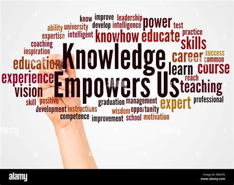 Knowledge Empowers Us Word Cloud And Hand With Marker Concept On White