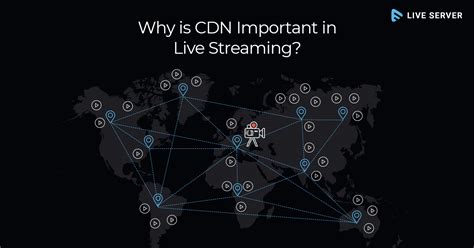 Why Is Cdn Important In Live Streaming Muvi One