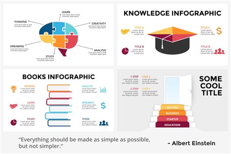 Infographics Powerpoint Template Riset