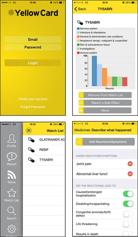 Download The Yellow Card Mobile App To Report Suspected Adverse Drug