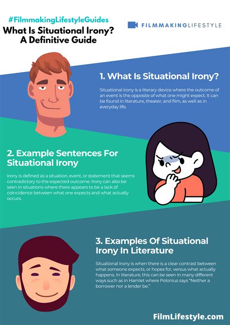 What Is Situational Irony A Definitive Guide