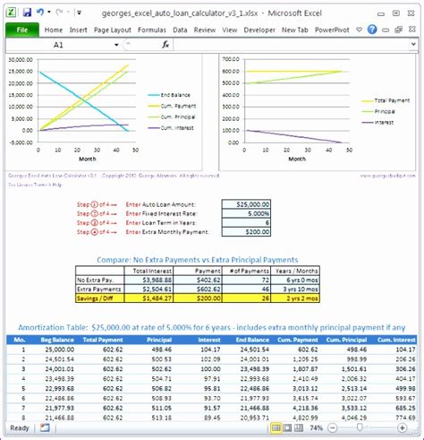 6 Car Loan Excel Template Excel Templates