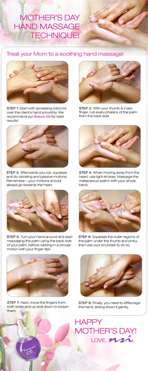 Nsi Nails Nail Art Products Supplies And Professional Nail Care P Massage Techniques Hand