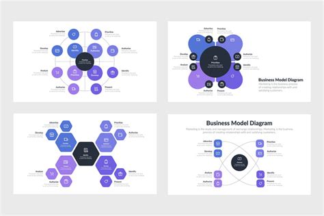Business Model Infographics Infograpify