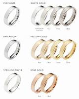 What Is Heavier Gold Or Silver