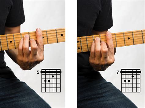 Learn The Shape For The Open E Minor Guitar Chord