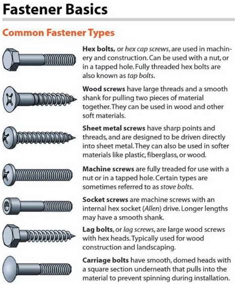 Types Of Screws Woodworking Screws And Bolts Home Repair