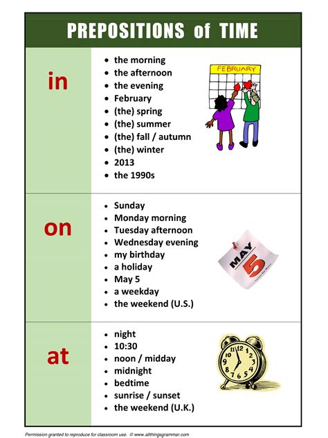 English Grammar Prepositions Of Time At In On English Prepositions My