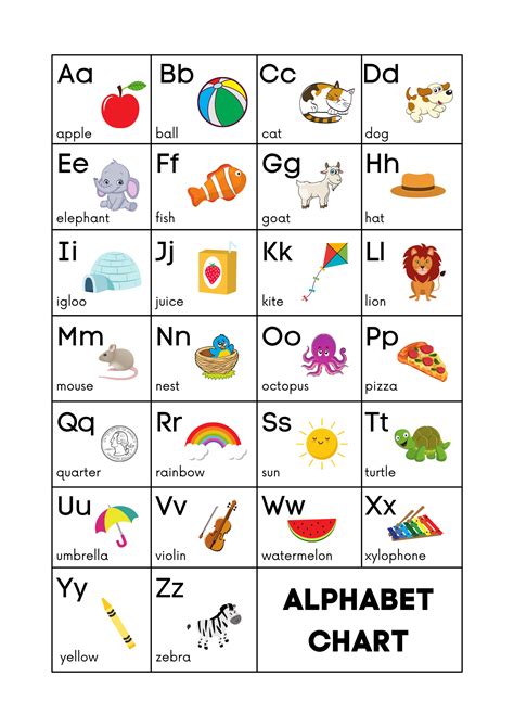 Classroom Alphabet Chart Roaming School