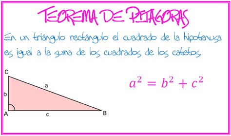 Con Lápiz Y Papel Teorema De Pitágoras