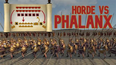 Battle Of Gaugamela BC Macedonians Vs Persians GENIUS ALEXANDER THE GREAT Vs Darius III