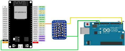 UART Constraint Between ESP And Arduino UNO Networking OFF