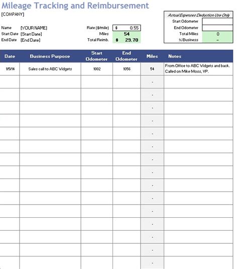 Eyewash log sheet editable template printable : 8 Free Sample Mileage Log Templates - Printable Samples