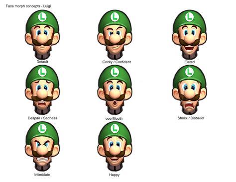 Super Mario Luigi Face